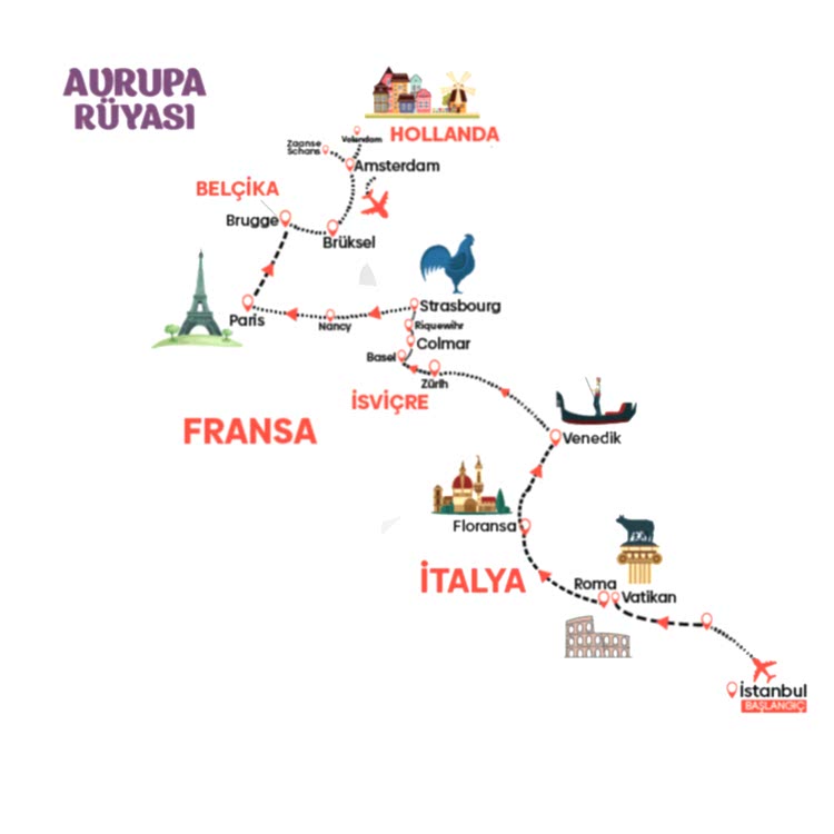 Yılbaşı İsviçre Turu