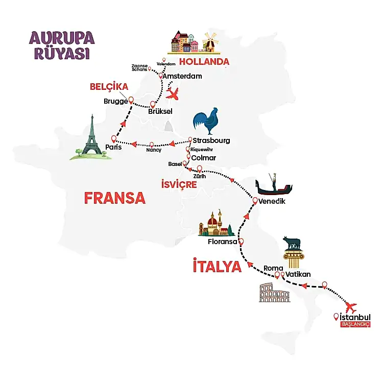 Avrupa Rüyası Plus