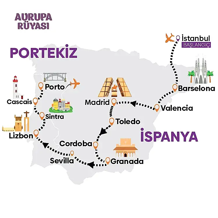 İspanya Portekiz Turu