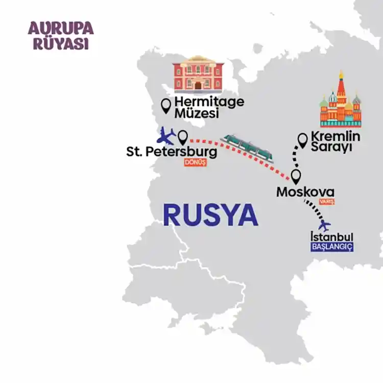 Rusya Turu