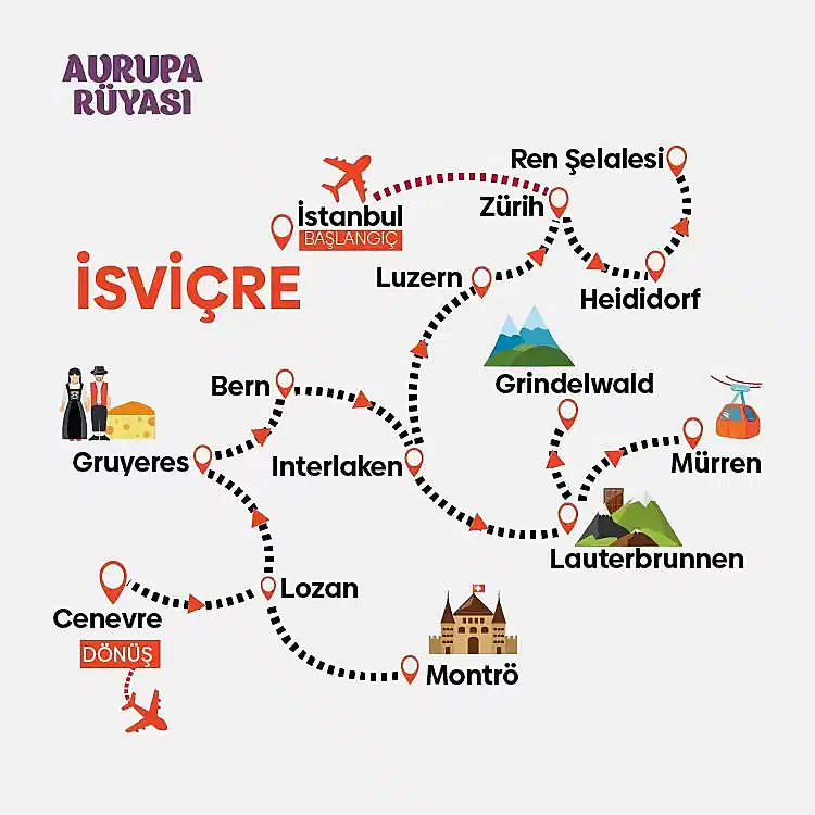 İsviçre Alp Köyleri Turu
