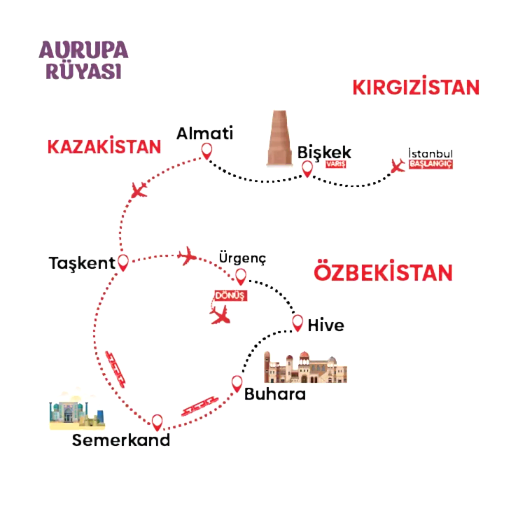Büyük Orta Asya Turu
