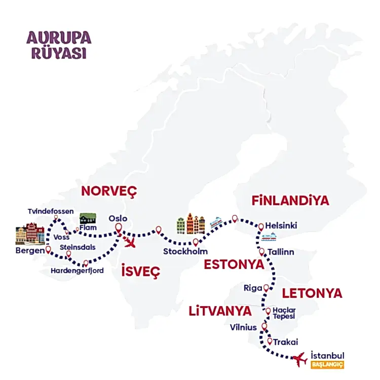 İskandinav Rüyası